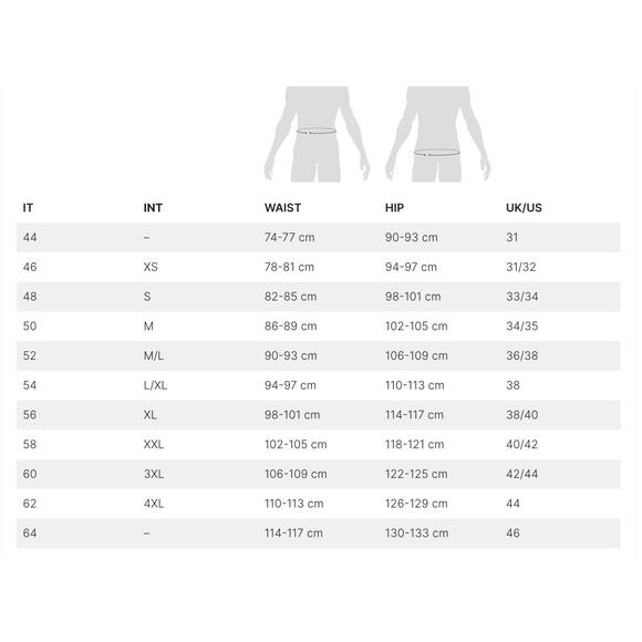 NWOT Men's Bottega Veneta Slim Denim Jeans in Medium Wash size 46 Quiet Luxury - Picture 6 of 6